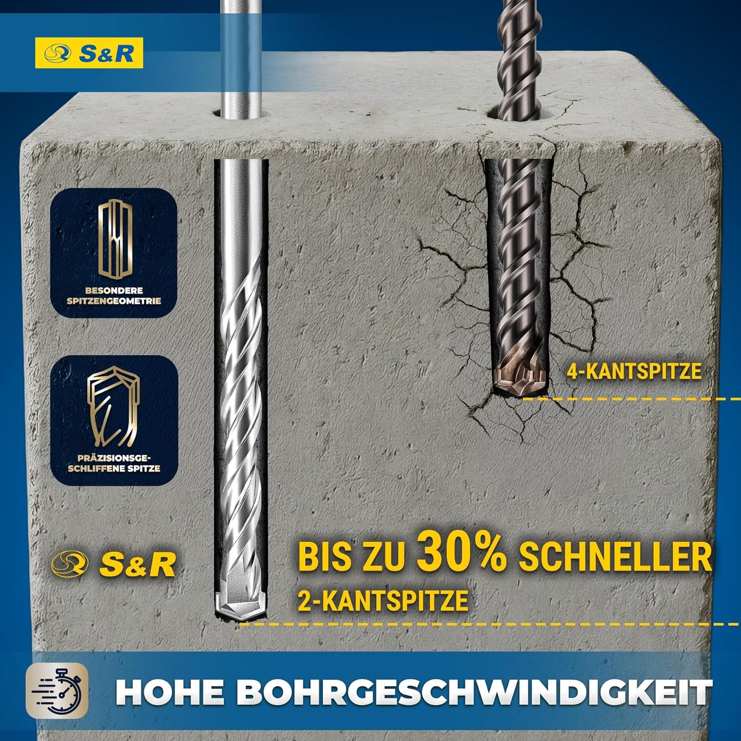 Thumbnail 2 de S&R Professional SDS Steinbohrer Set 7-tlg. (SDS plus) – Betonbohrer 4/5/6/8/10/12 mm für Stahlbeton, Stein & Mauerwerk