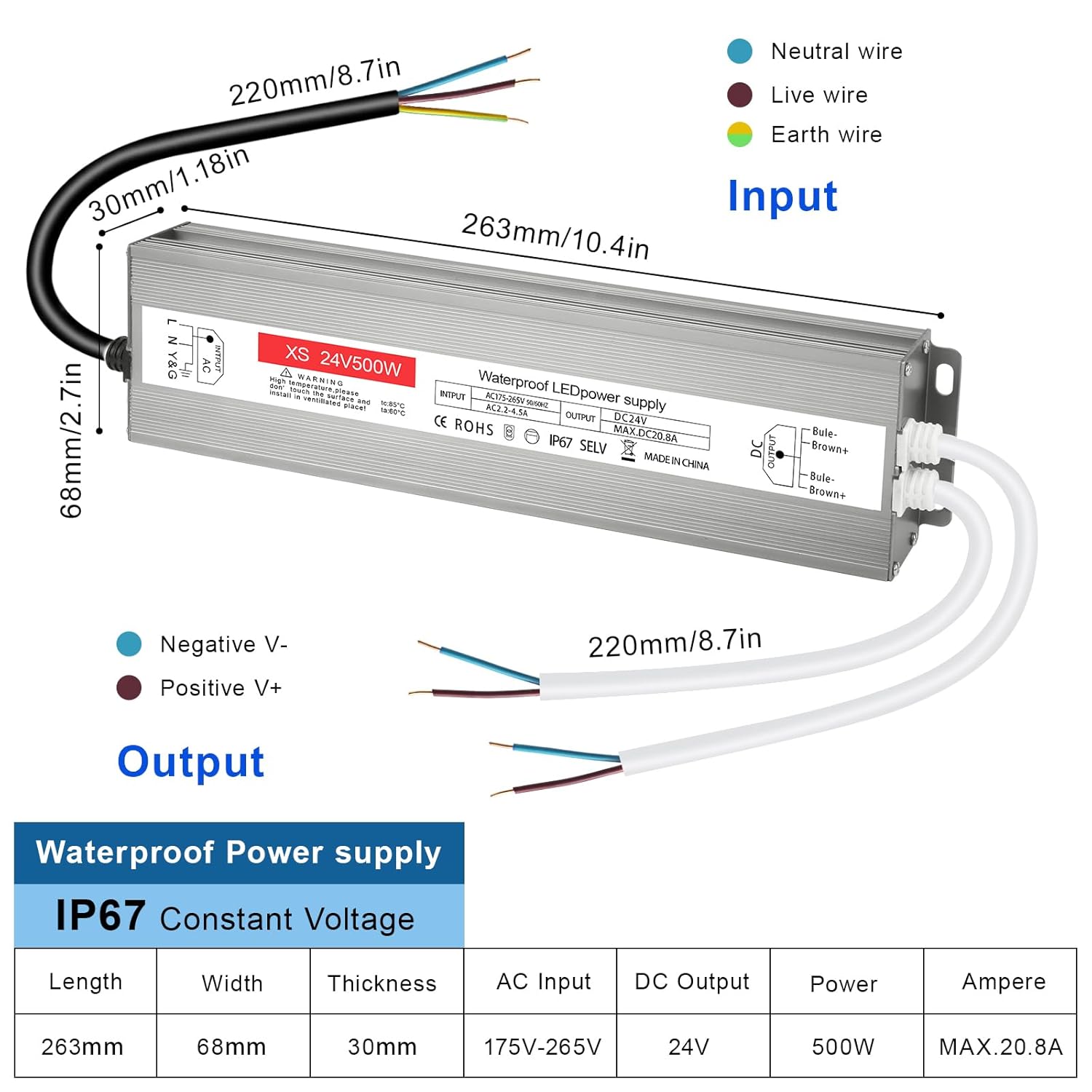 Detalle 2 de Transformador LED IP67 24V 500W para tiras y bombillas⚡