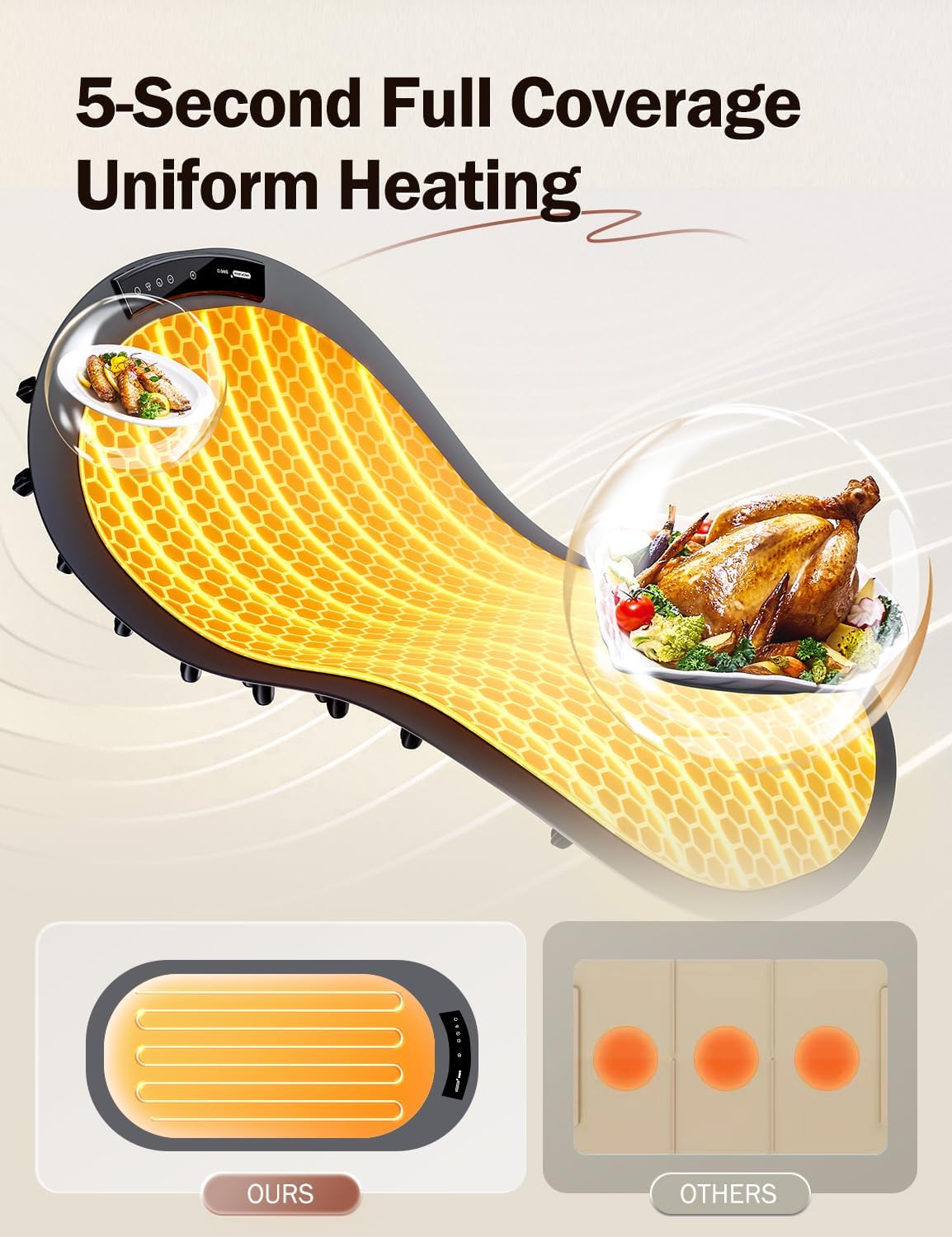 Detalle 2 de SINOPUREN Electric Food Warming Mat 24x16"