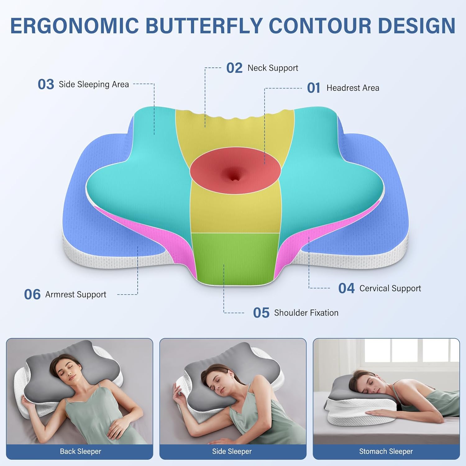 Detalle de Ehomfory Nackenstützkissen Memory Foam 12 cm