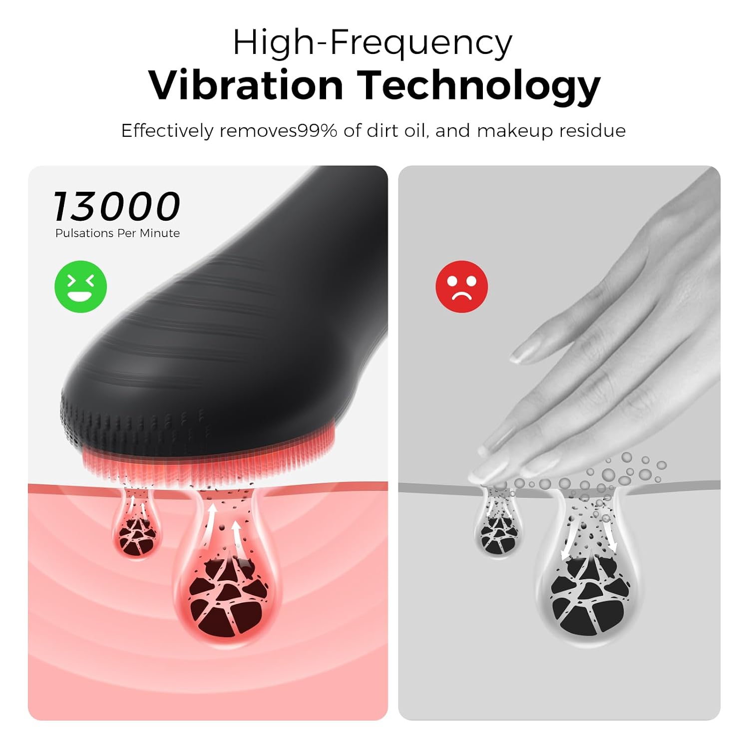 Detalle 2 de Face Scrubber Cleansing Brush 800mAh