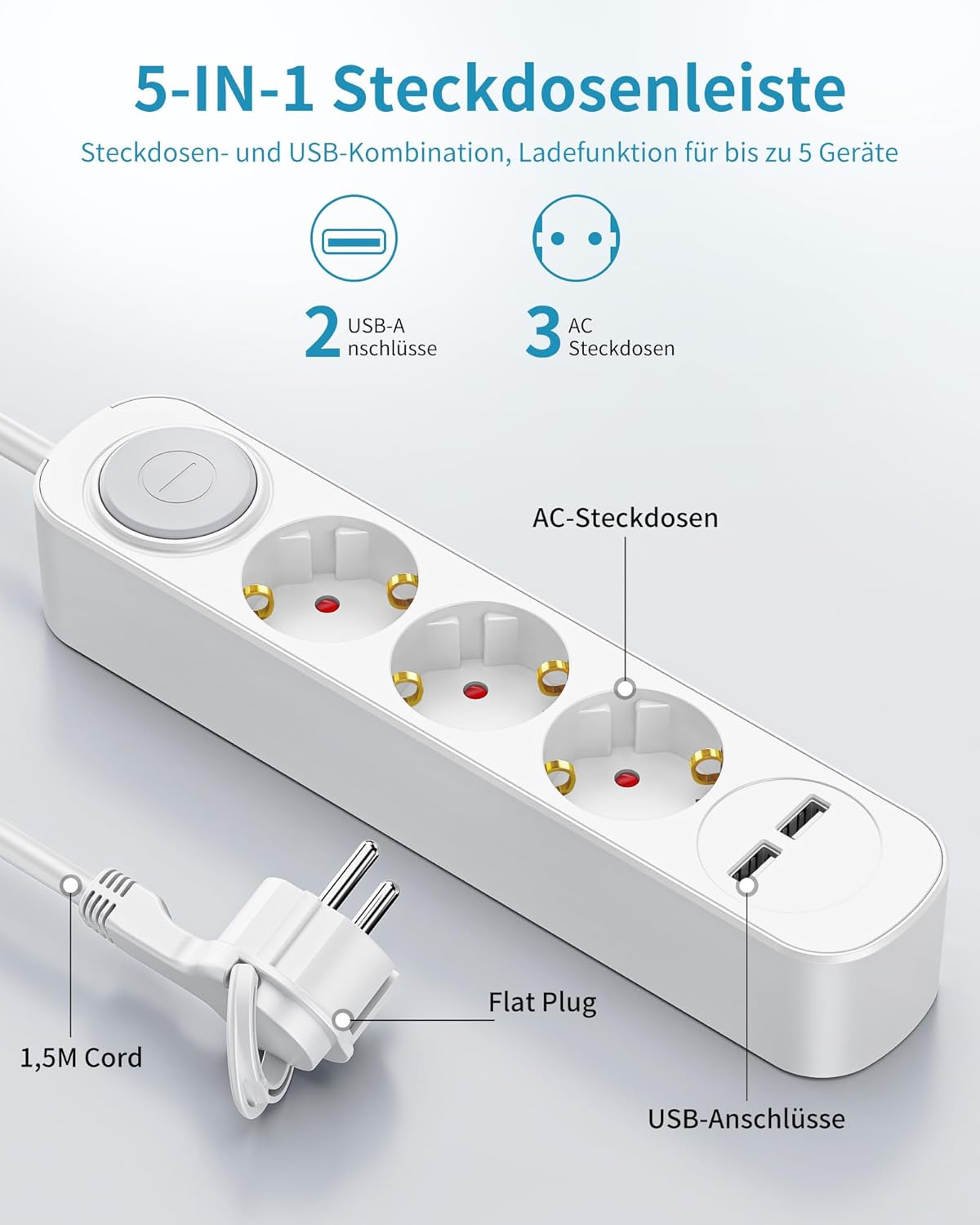 Thumbnail 4 de REALMADE Direct Steckdosenleiste mit 3 Steckdosen, 2 USB und Kindersicherung – 1,5 m Kabel
