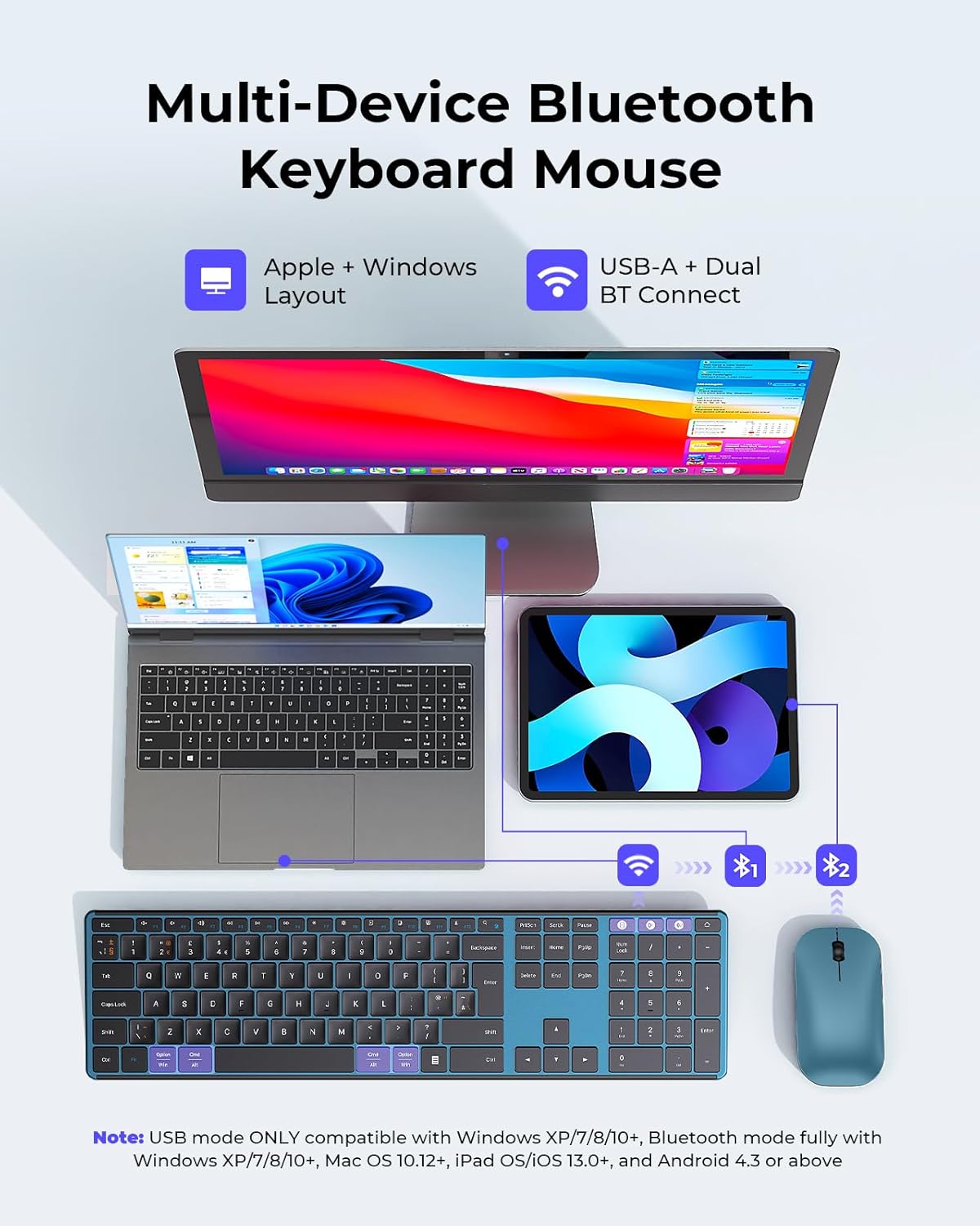 Thumbnail 1 de seenda SKM64-3 Wireless Keyboard and Mouse Set: Multi‑Device, Ultra‑Slim, UK Layout