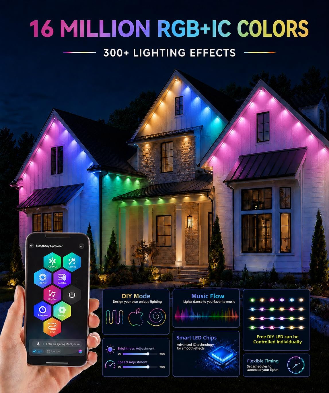 Detalle 2 de YIBULAYIN 300FT Permanent RGBIC Outdoor Lights with App Control and IP67 Protection