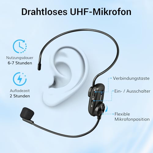 Detalle 2 de TONOR Sprachverstärker Tragbar K11 – kabelloser Stimmverstärker mit Bluetooth-Lautsprecher, Mikrofon-Headset und 15 W Leistung
