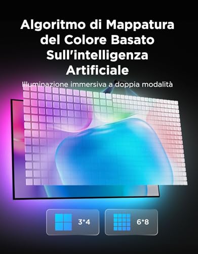 Thumbnail 2 de Govee LED TV Retroilluminazione 3 Doppia Telecamera, Striscia RGBWIC 3,6M