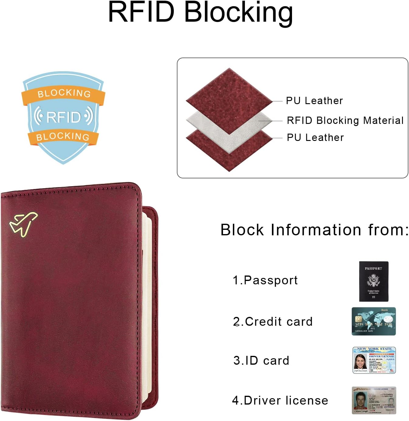 Thumbnail 2 de WALNEW Passport Holder 4.2x5.6 in