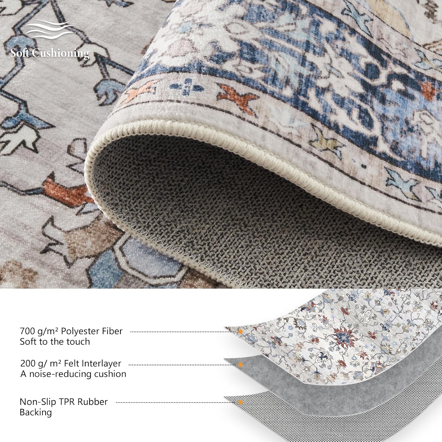 Detalle 2 de Topfinel Washable Rugs 160x230cm low pile rug