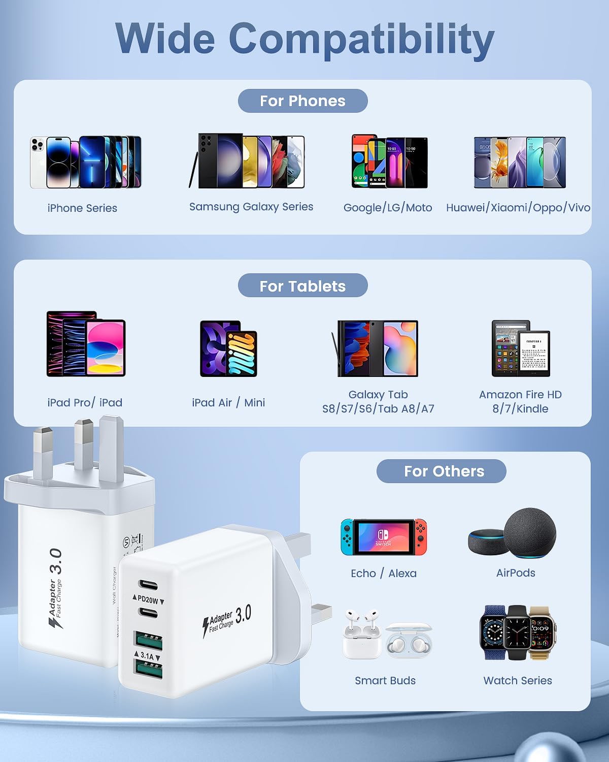 Thumbnail 5 de USB C Plug 40W 4‑Port Fast Charger for iPhone and Samsung