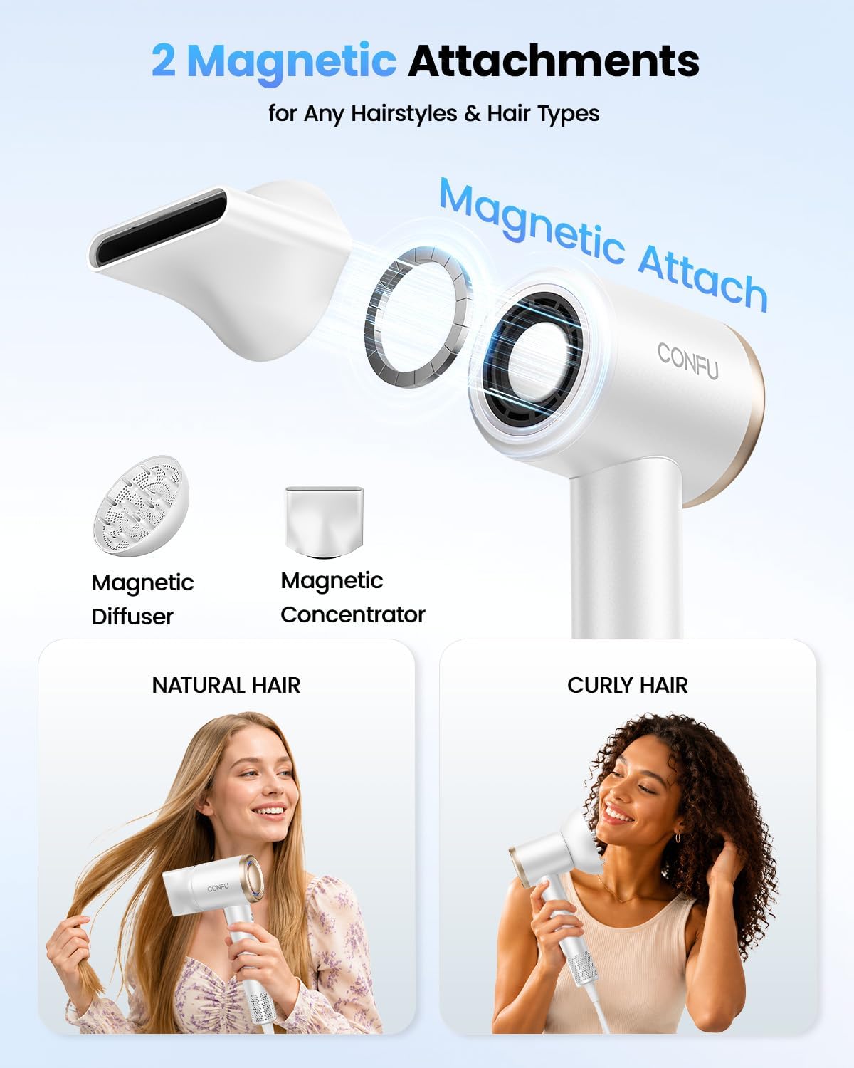 Thumbnail 4 de CONFU Hair Dryer 300M Ionic