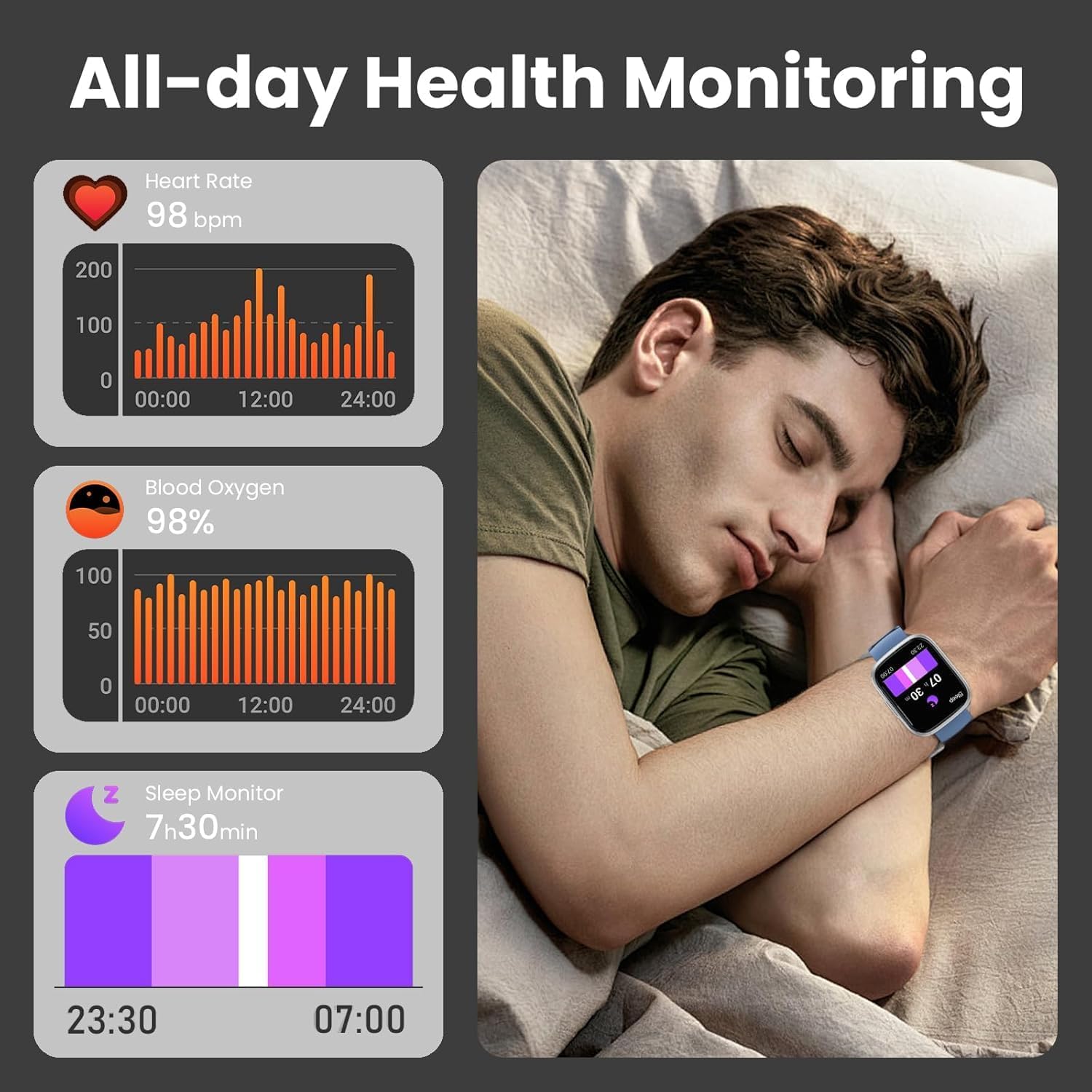 Thumbnail 4 de Poounur Smart Watch for Men & Women (1.95" HD) with Call, Heart Rate & IP68