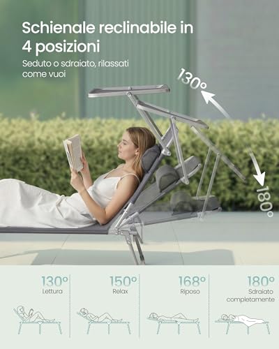 Detalle de SONGMICS Set da 2 Sedie a Sdraio Pieghevoli con Parasole e Schienale Regolabili – Grigio GCB292GZ02