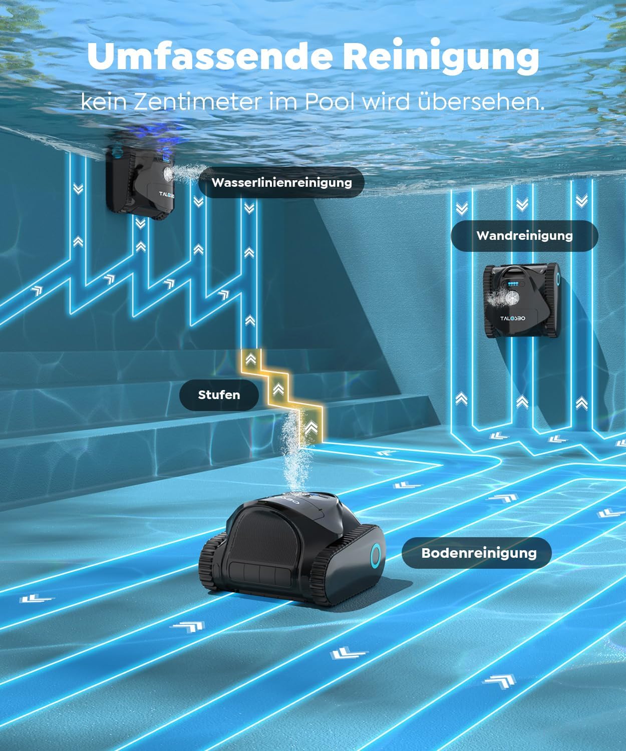 Thumbnail 6 de TALOSBO C1 Poolroboter Akku – Boden, Wand und Wasserlinie sauber, 150 m², App-Steuerung