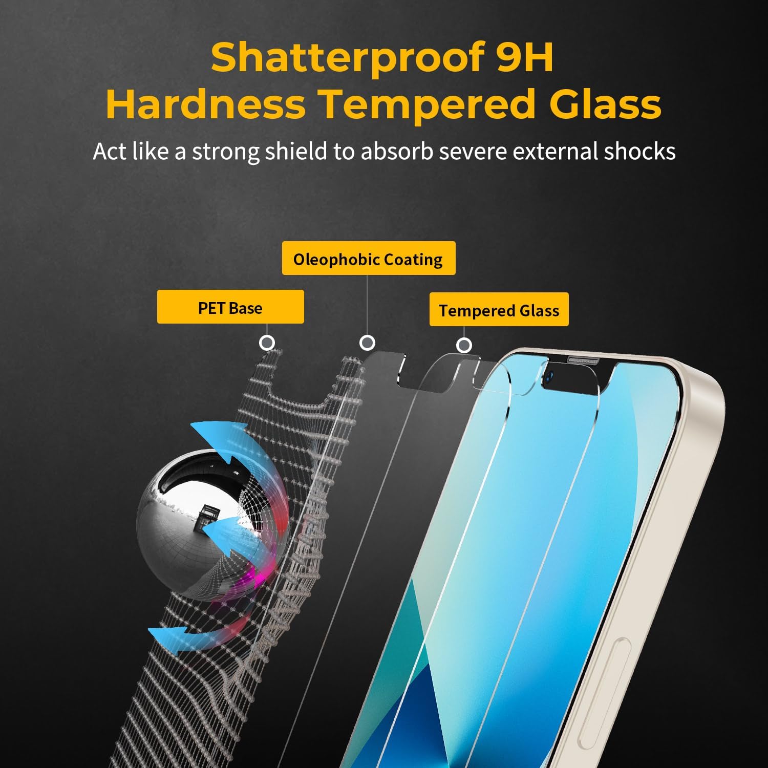 Detalle de UNBREAKcable iPhone 13 tempered glass 2-Pack