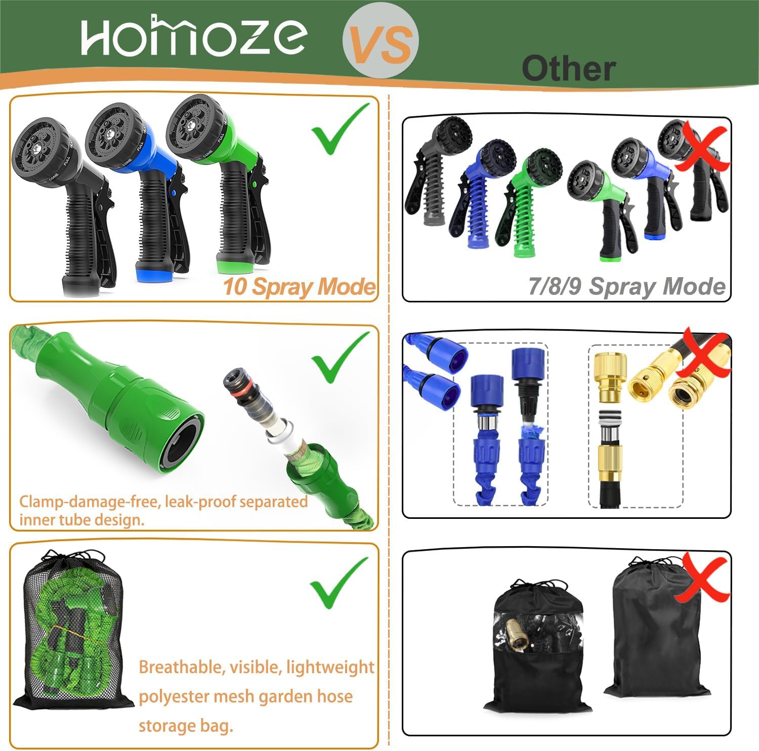 Thumbnail 2 de HOMOZE Expandable Garden Hose 50ft