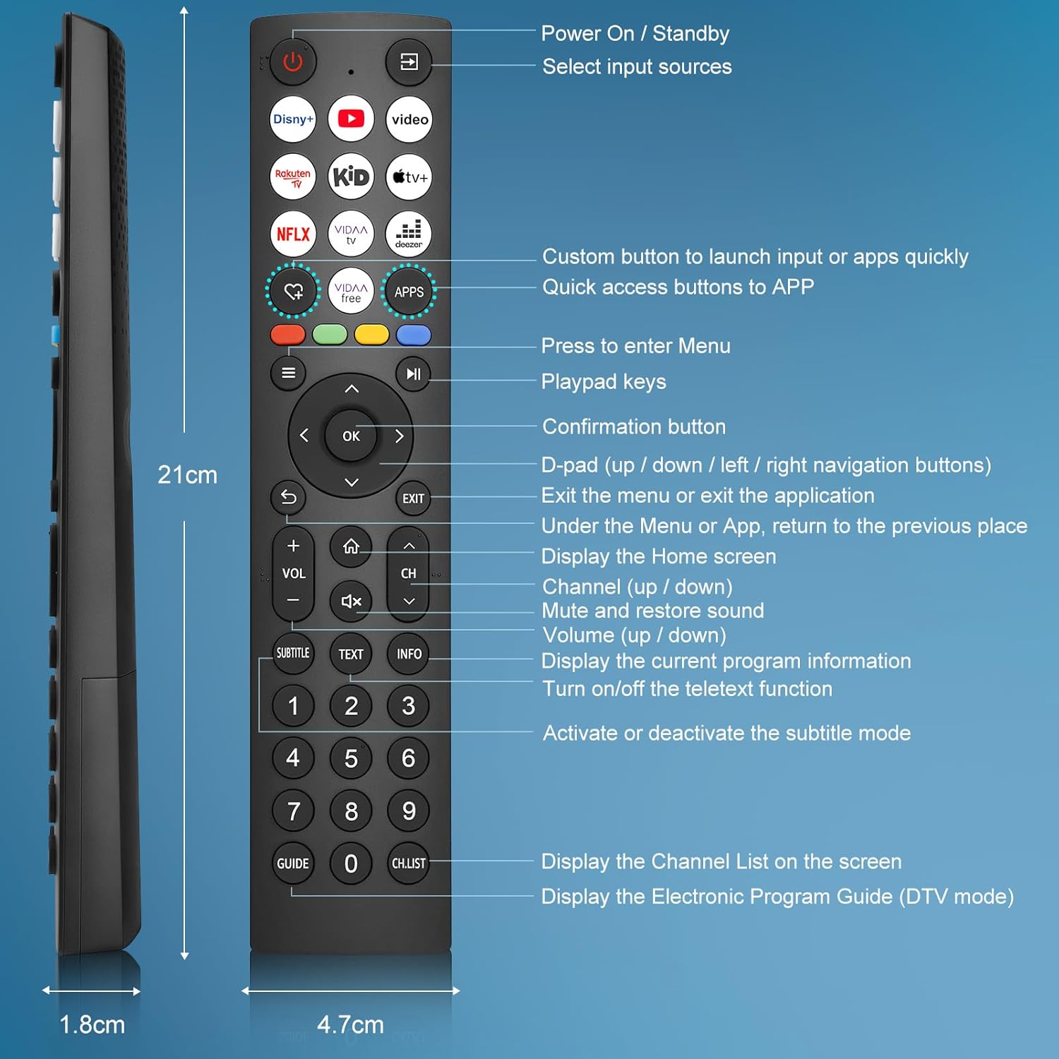 Thumbnail 5 de Hisense Replacement Remote 32 ft