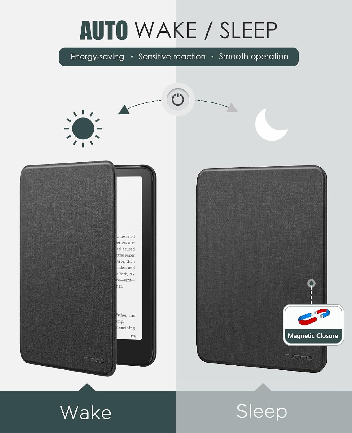 Thumbnail 4 de MoKo Case for Kindle Paperwhite 12th Gen