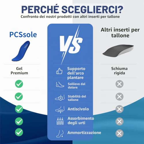 Thumbnail 2 de PCSsole Solette Ortopediche Gen 2 per Fascite Plantare e Piedi Piatti