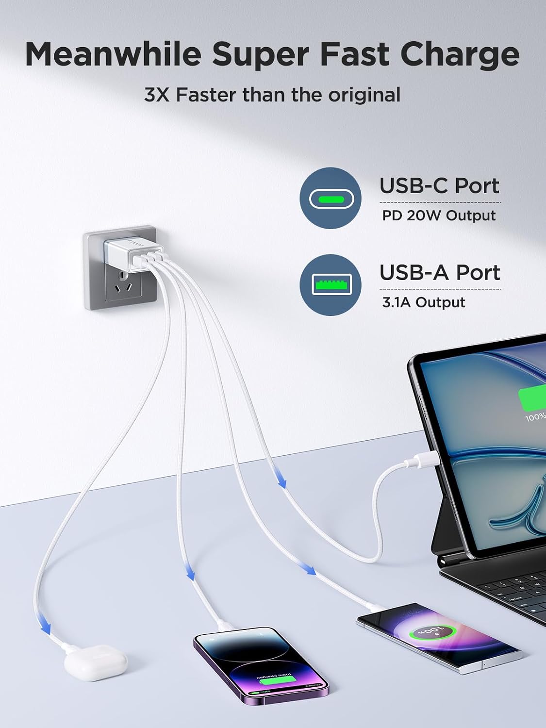 Detalle de Aiminu USB-C wall charger, 40W