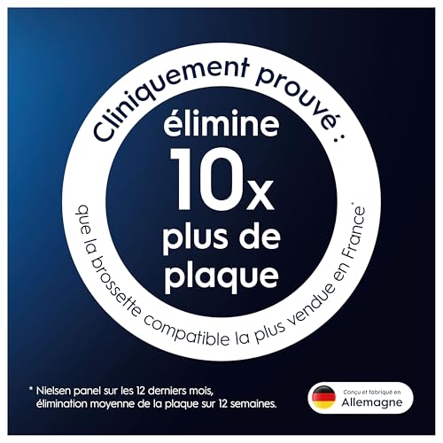 Thumbnail 4 de Oral-B Brossettes de Rechange Cross Action (lot de 8, Blanches) — compatibles avec les brosses électriques Oral-B