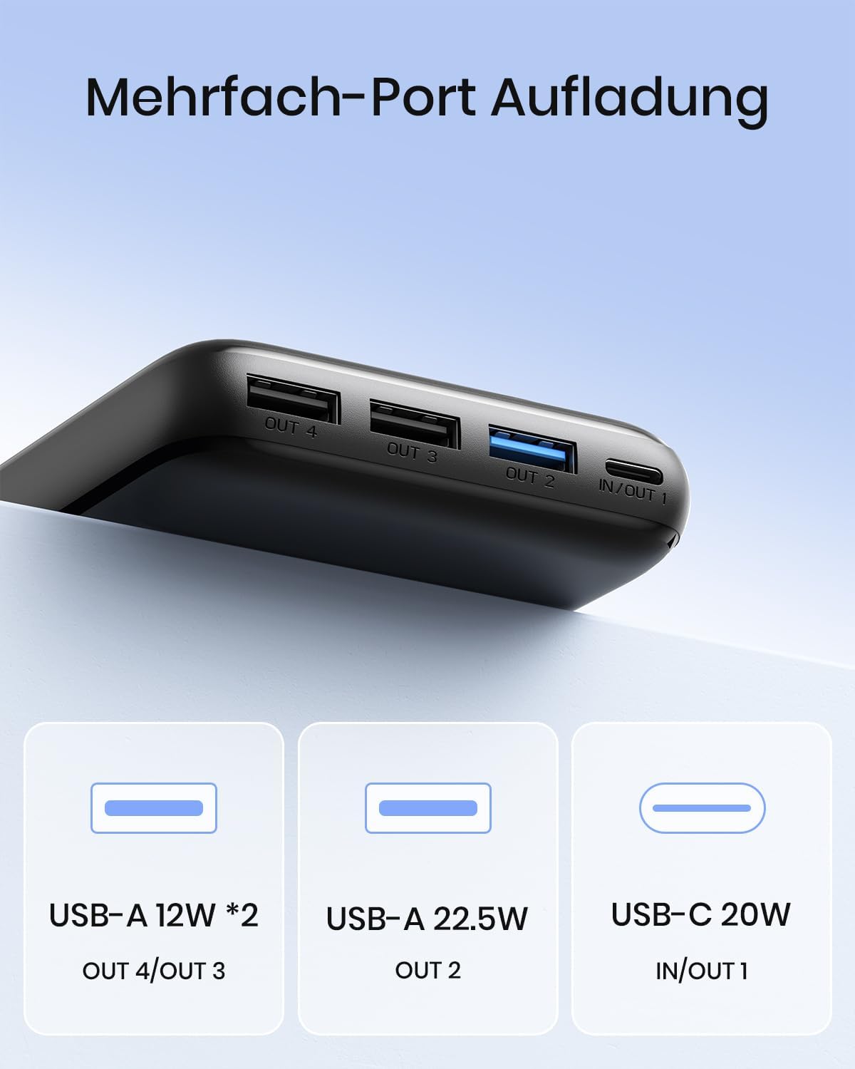 Detalle de A ADDTOP Power Bank 20000mAh – 22,5W Schnellladepowerbank mit USB-C, 4 Ausgängen