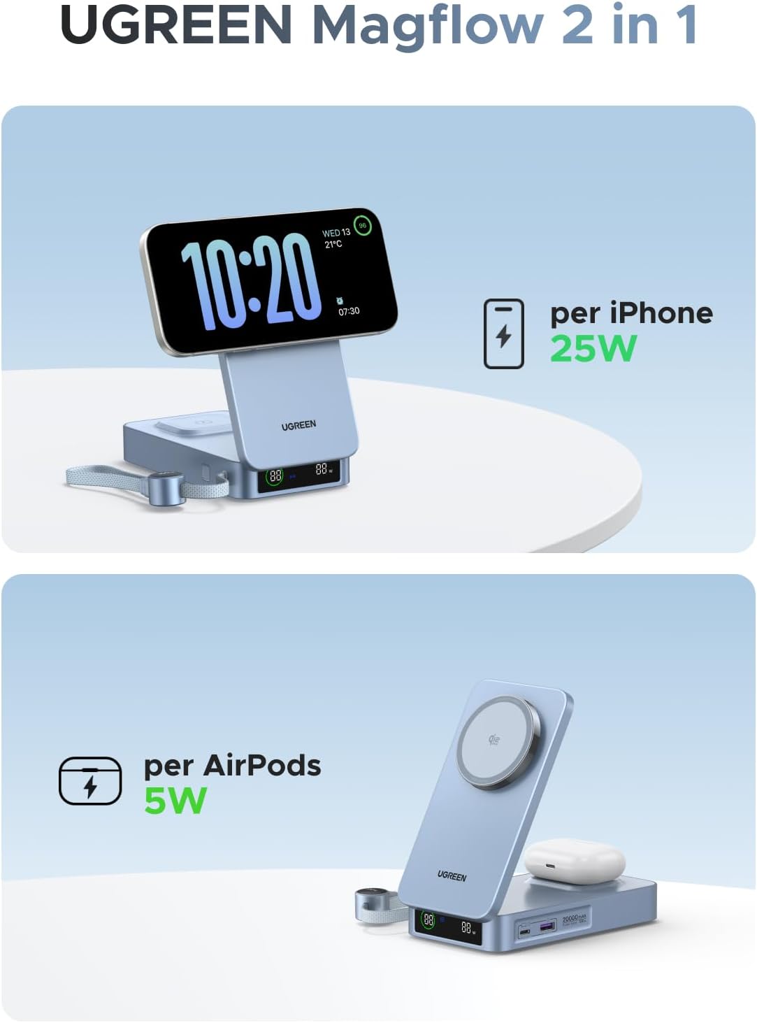 Detalle de UGREEN MagFlow 2 IN 1 Qi2 25W 20000 mAh