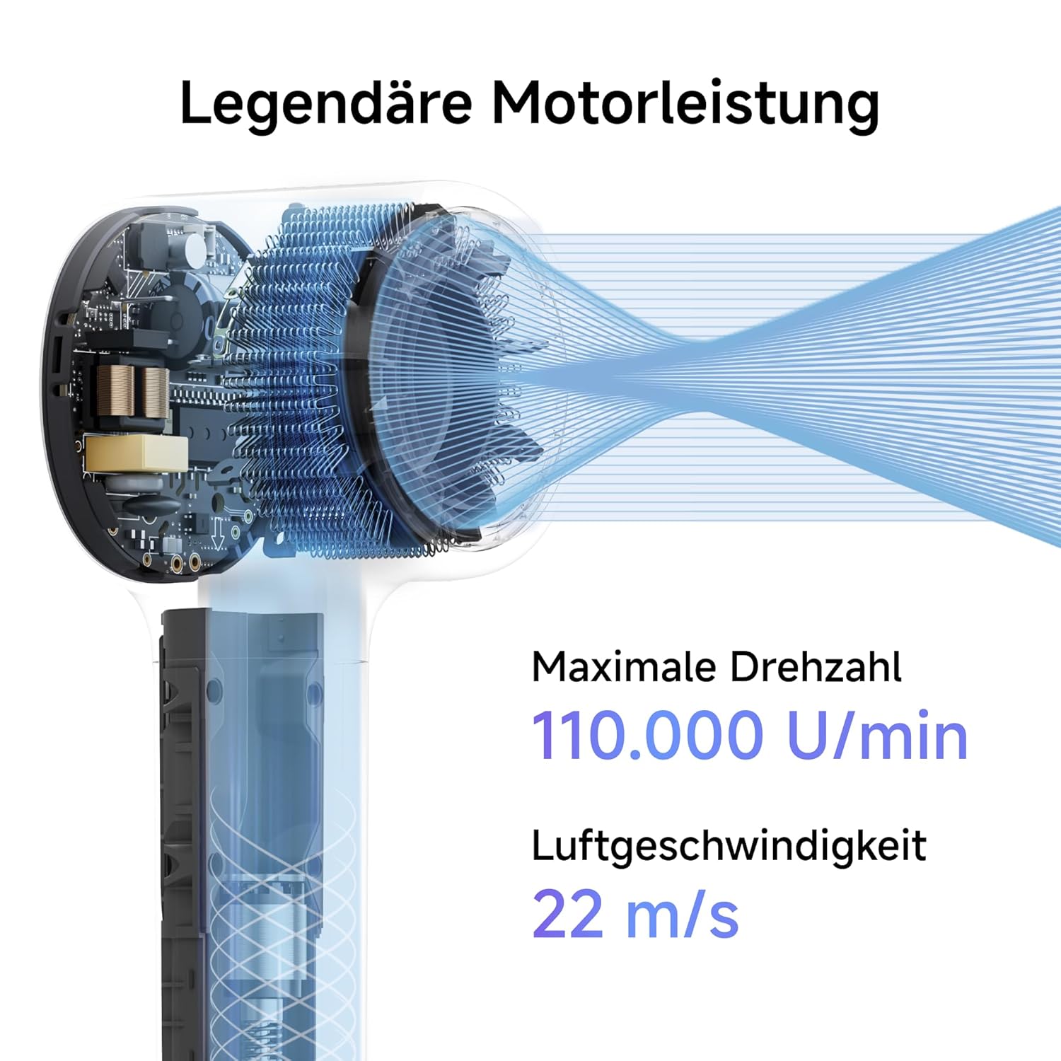 Detalle de Laifen Neo Haartrockner – Hochgeschwindigkeits-Föhn, 22 m/s, 110.000 U/min, 390 g, Shadow-Schwarz