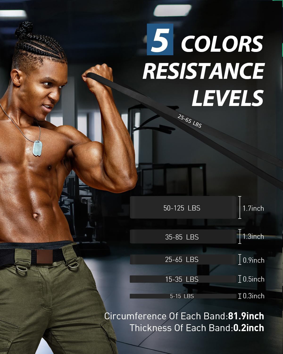 Detalle 2 de Dapofajo Silicone Resistance Bands