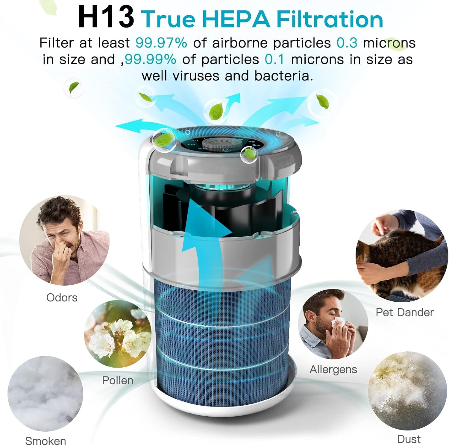 Detalle 2 de AIRTOK air purifier with H13 HEPA filter