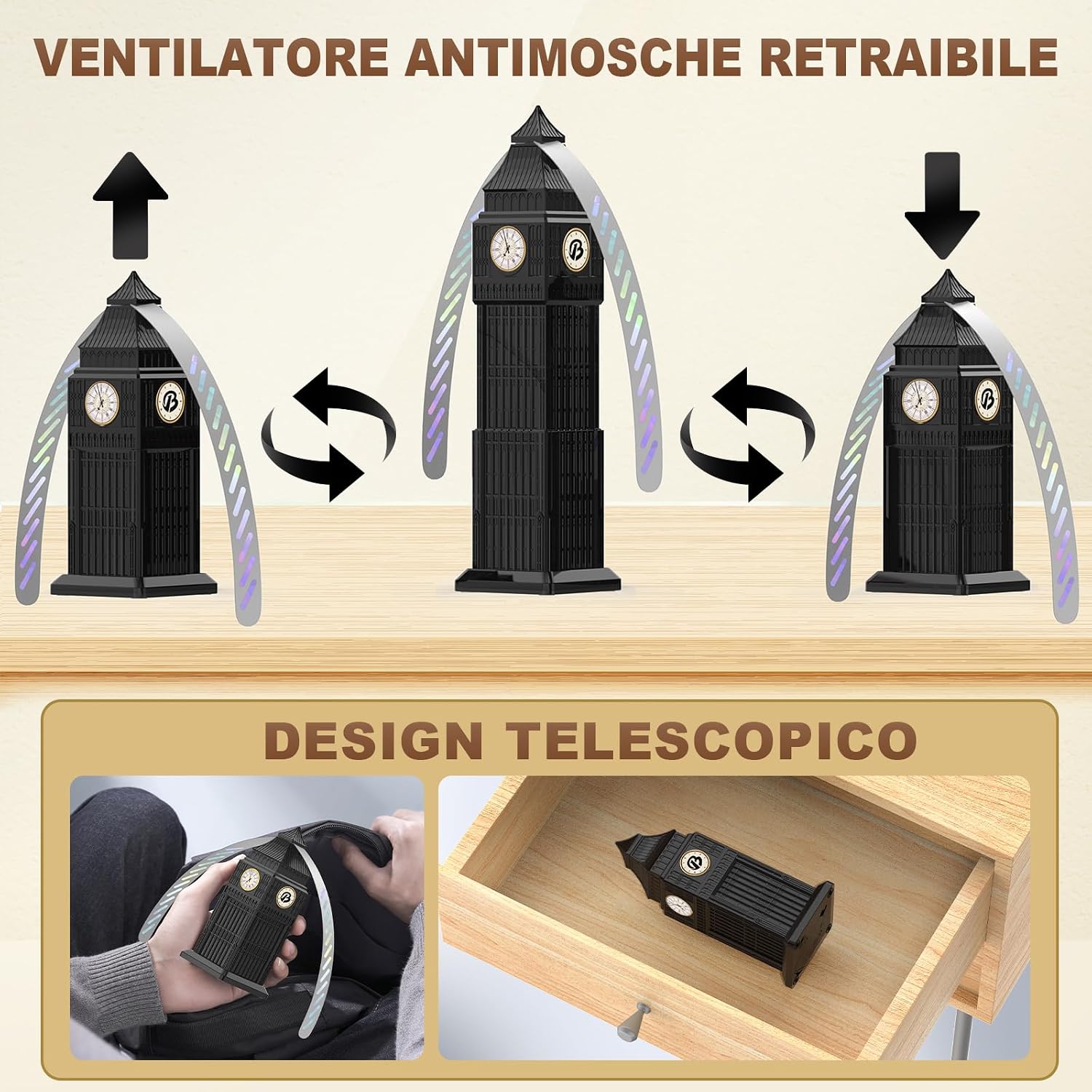 Detalle 2 de Repellente per Mosche a 4 ventole: Ventilatore Repellente Portatile da Tavolo con gancio