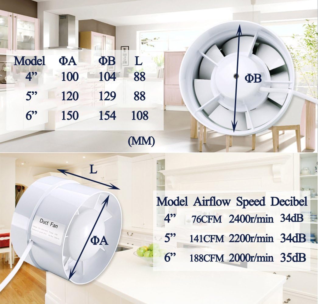 Detalle de SAILFLO 150 mm extracteur d'air silencieux 18W, 320 m³/h — ventilation pour bain, serres et tentes