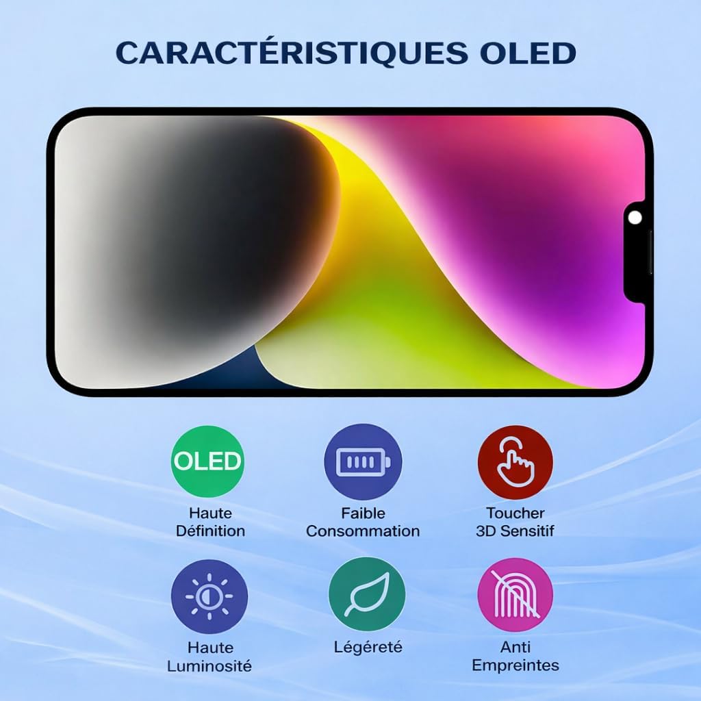 Thumbnail 2 de ZOETEC Écran OLED souple de remplacement pour iPhone 14 6,1'' (A2882/A2649/A2881/A2883/A2884) - Fiche complète