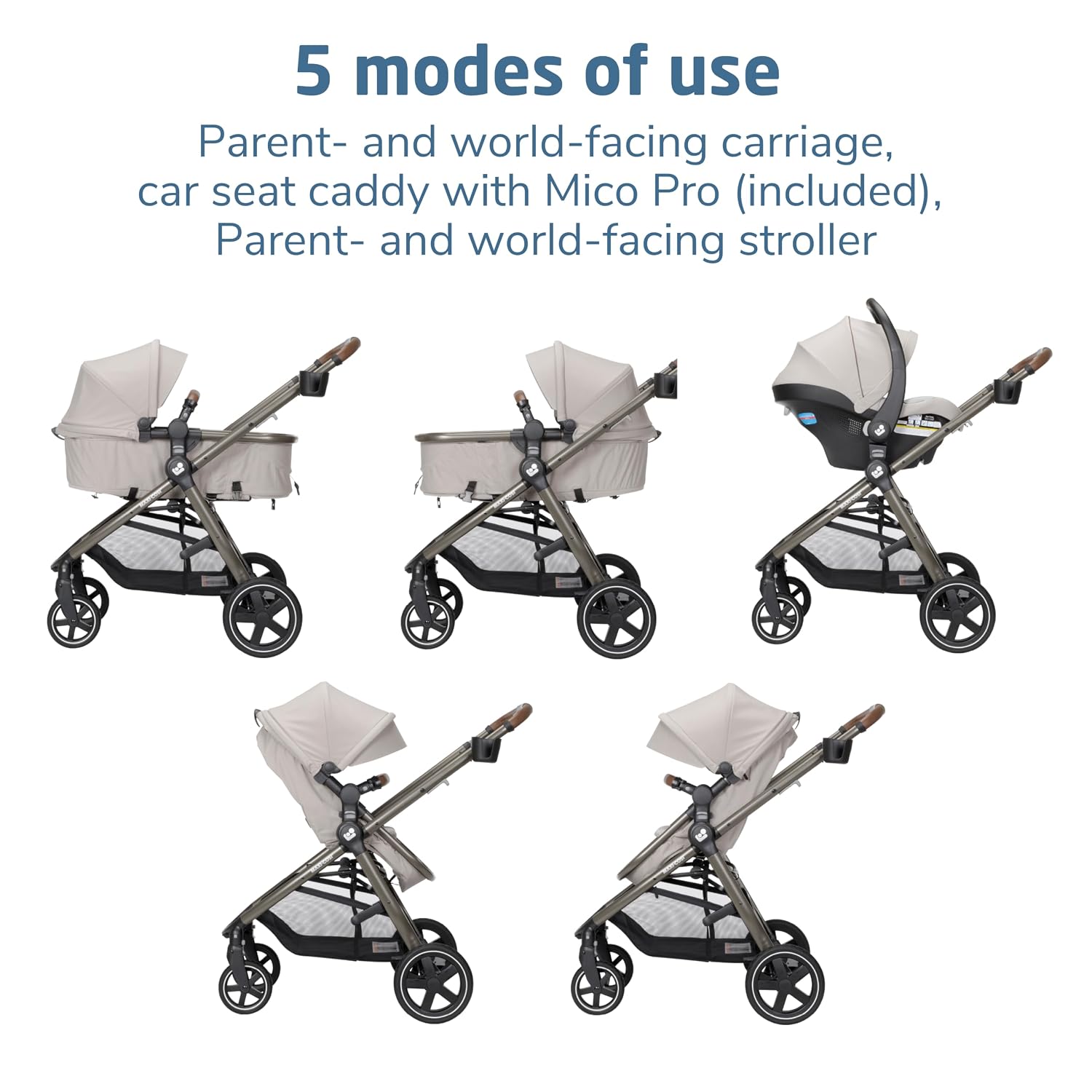 Detalle de Maxi-Cosi Modular Travel System 5-in-1
