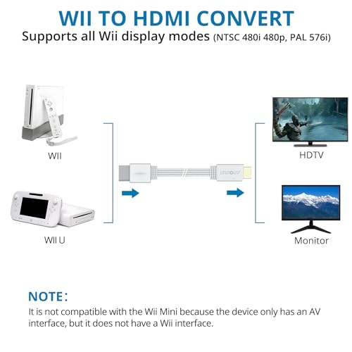 Detalle de AUTOUTLET Wii to HDMI Converter 1080P - 150 cm Output Cable, Compatible with Nintendo Wii/Wii U, HDTV and Monitors