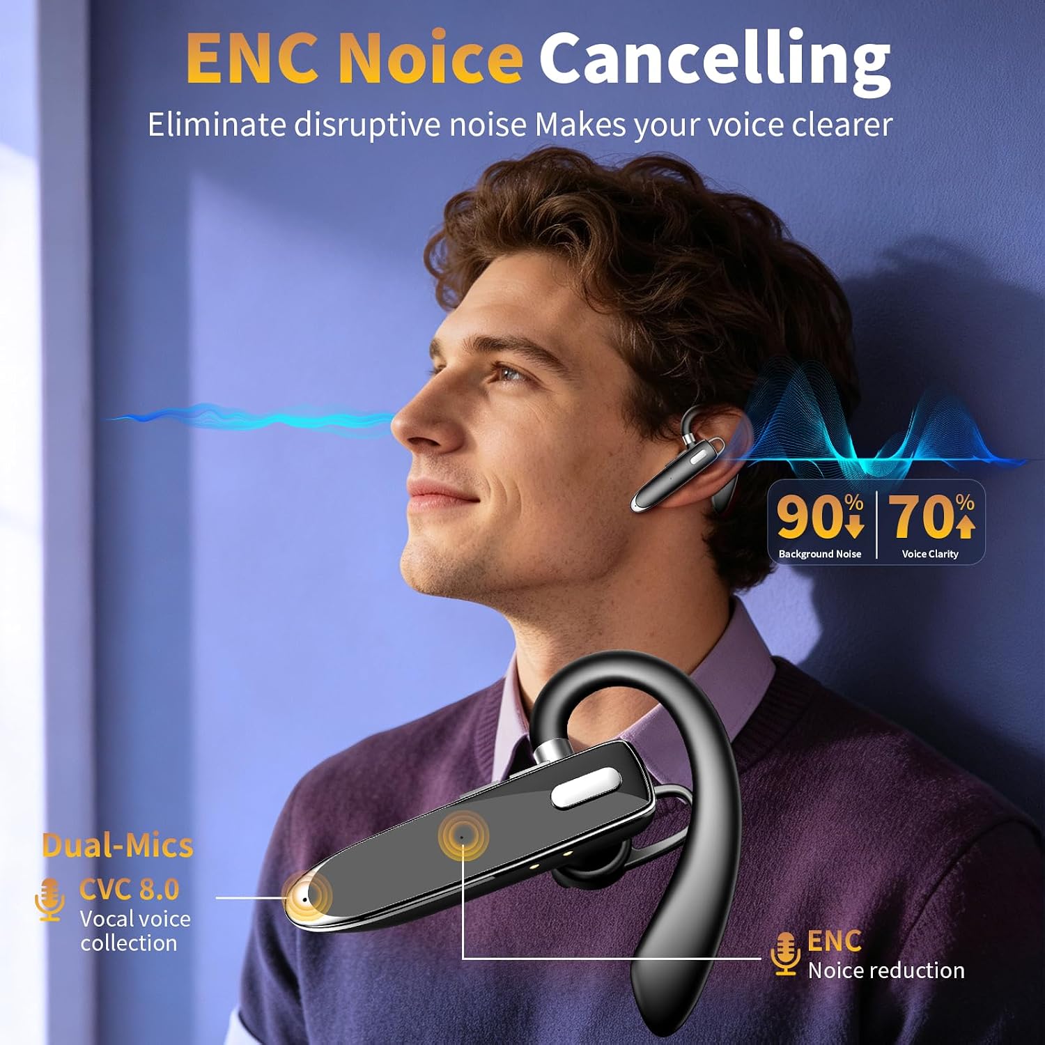 Detalle 1 de Xoruezls Wireless Headset with USB Dongle
