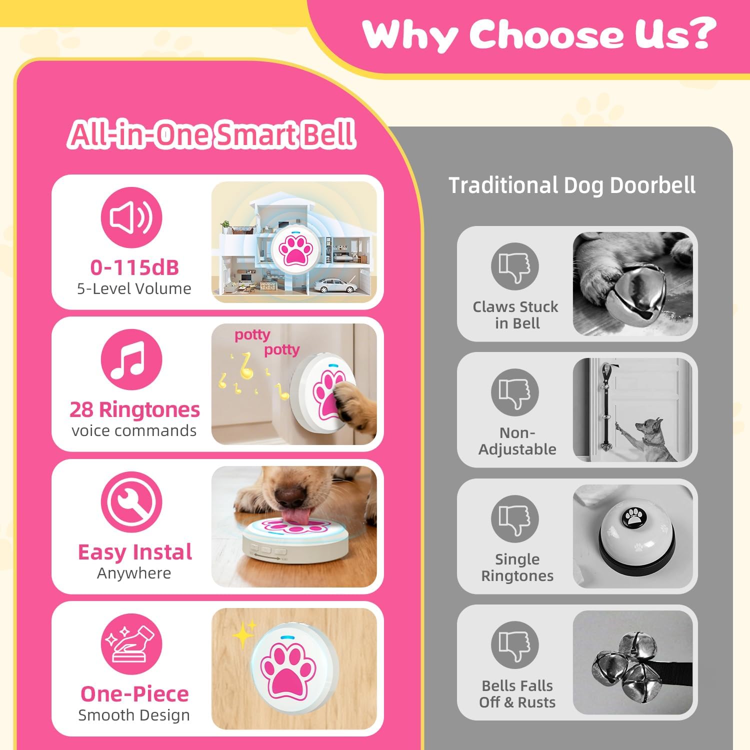 Thumbnail 2 de ChunHee Touch-Design Dog Doorbell for Toilet Training: Adjustable Volume, 28 Ringtones, and Easy 30-Second Setup