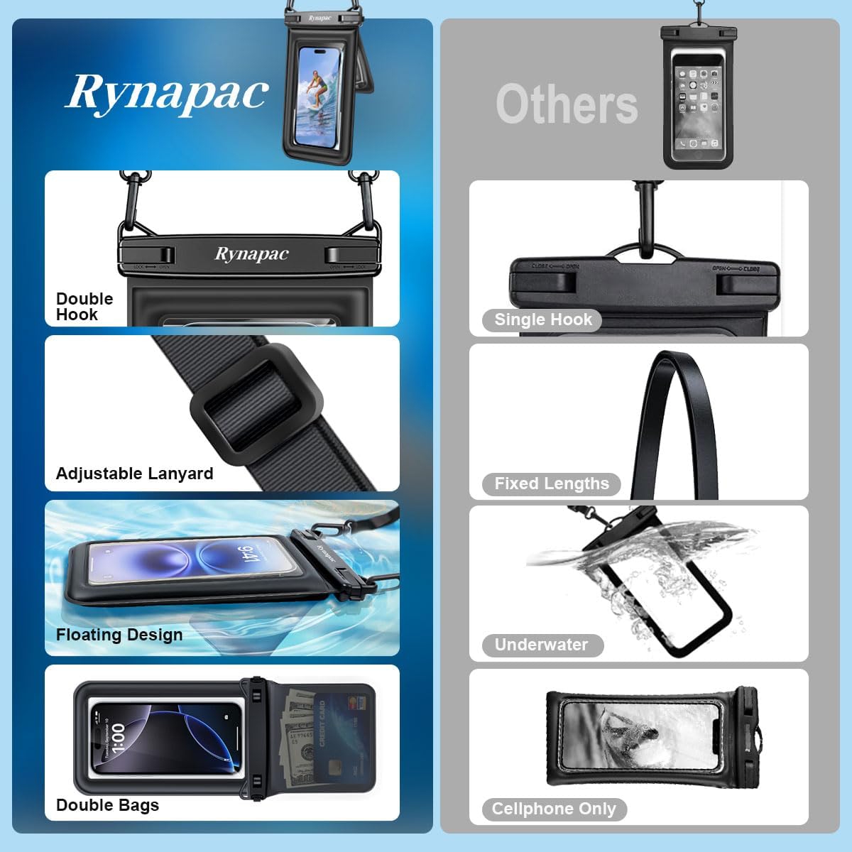 Detalle de Rynapac Waterproof Phone Pouch, 8.5-Inch
