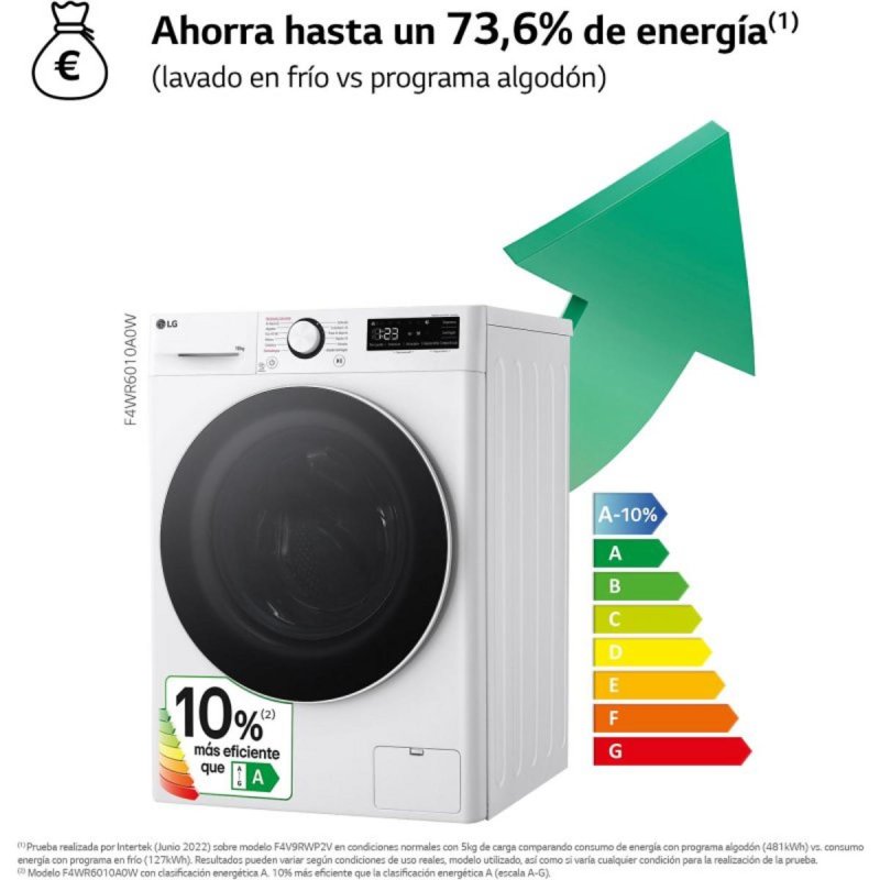 Thumbnail 2 de LG F4WR6010A0W: Lavadora de 10 kg con AI Direct Drive, TurboWash 360º y Steam