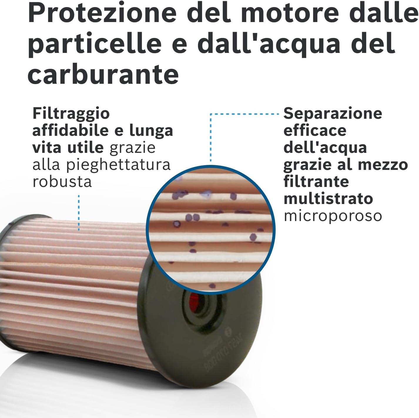 Thumbnail 5 de Bosch N0008 Filtro Diesel per Auto: separa particelle e acqua per proteggere l’impianto di iniezione