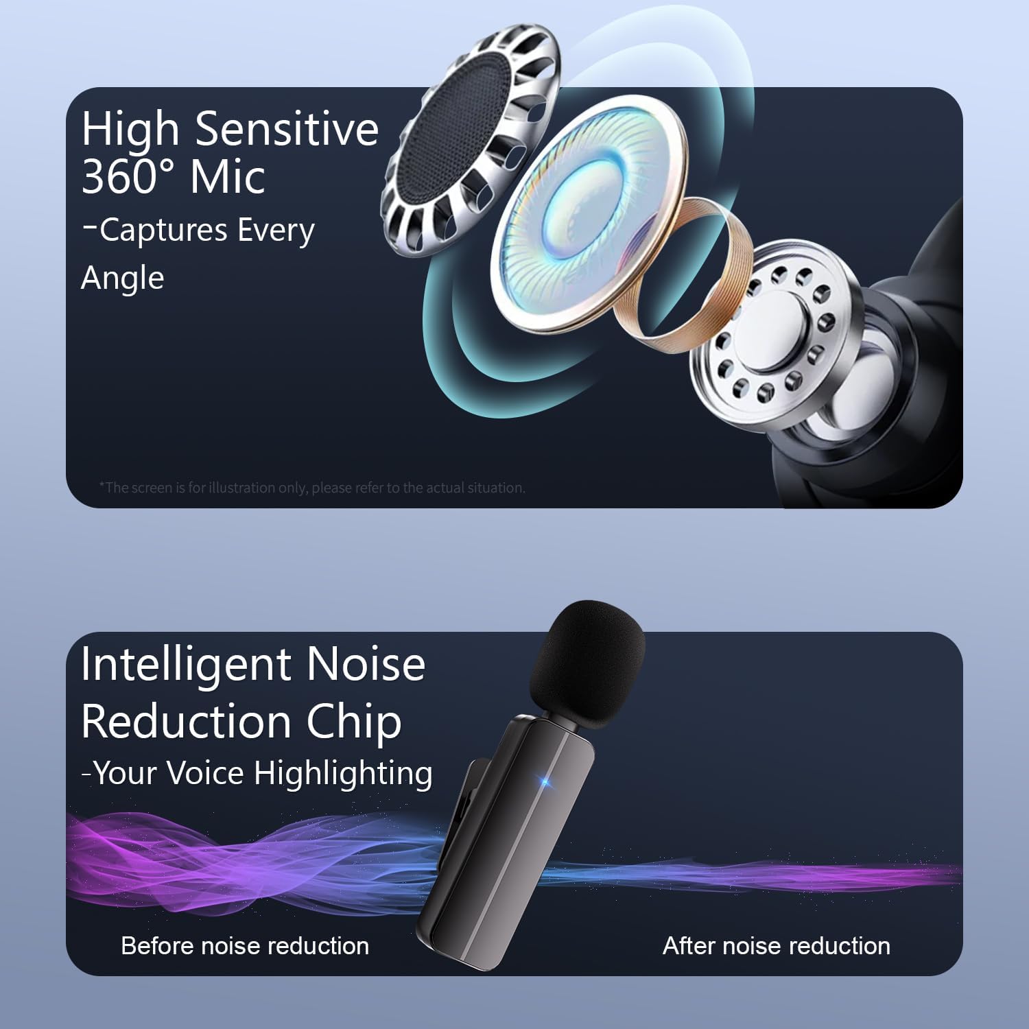 Detalle de Bulatry 2-Pack Wireless Mini Lavalier Lapel Microphone for iPhone & Android (2 in 1)