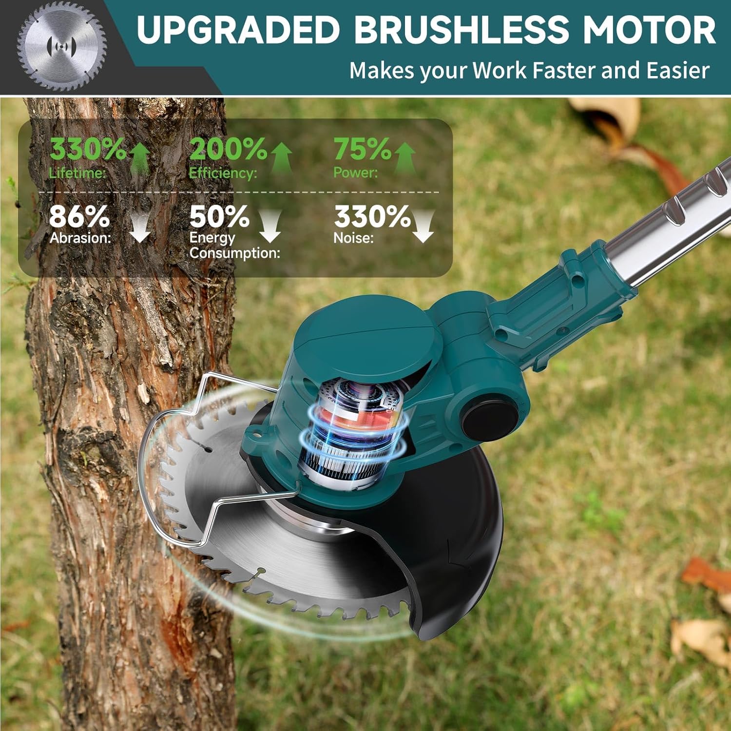 Thumbnail 2 de YEXLXLN Rasentrimmer mit Akku – 4-in-1 Set, 21V, 2 x 2,0 Ah Akkus, inkl. Makita-Kompatibilität