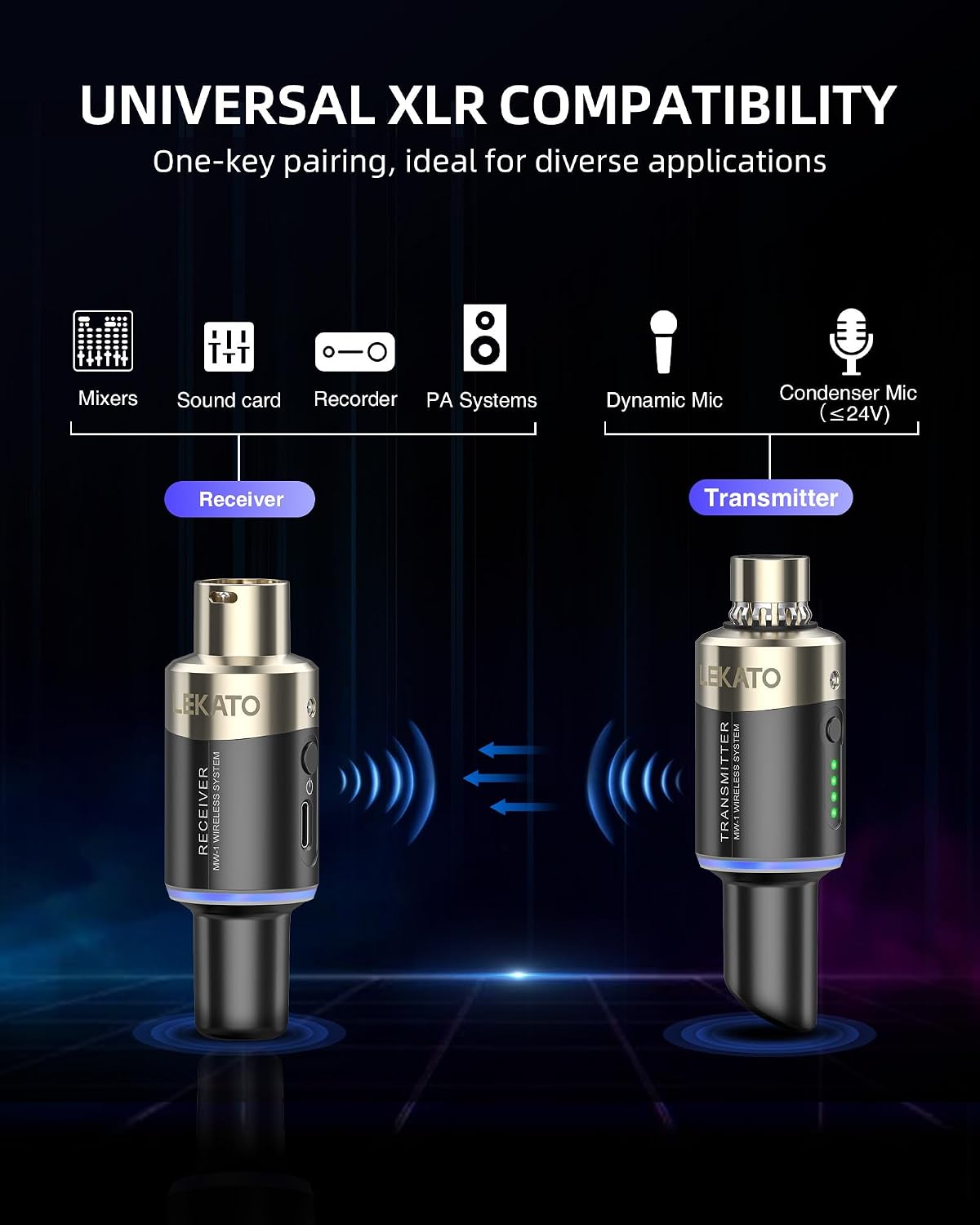 Detalle de LEKATO Wireless XLR Microphone System 5.8GHz