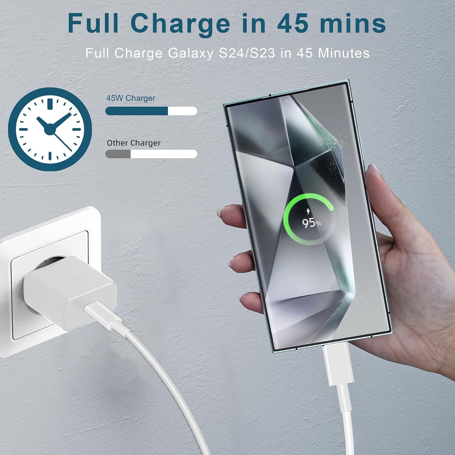 Detalle de Mijun 45 W USB-C-laddare med PD 3.0 och 2 m kabel