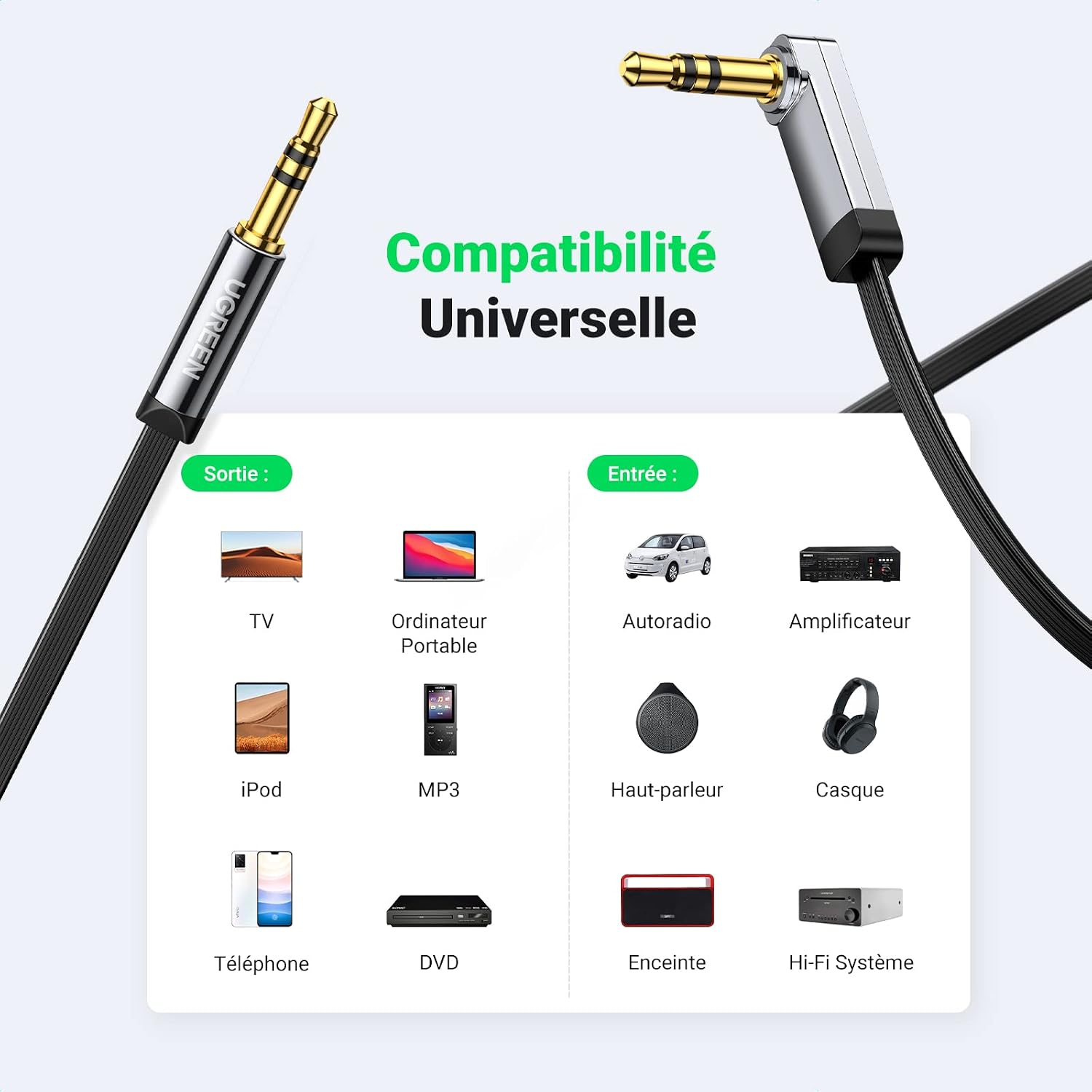 Detalle 2 de UGREEN audiojackkabel van 0,5 m met plat nylon ontwerp en haakse stekker
