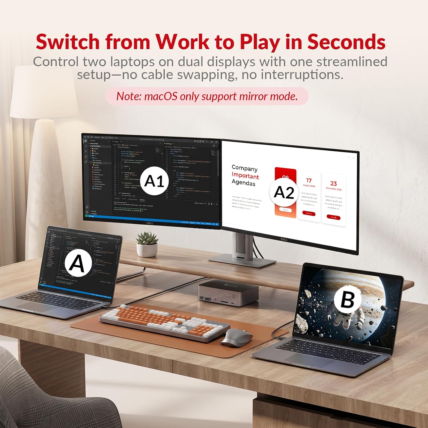 Detalle de AV Access KVM Switch Dock 4K, 60W PD