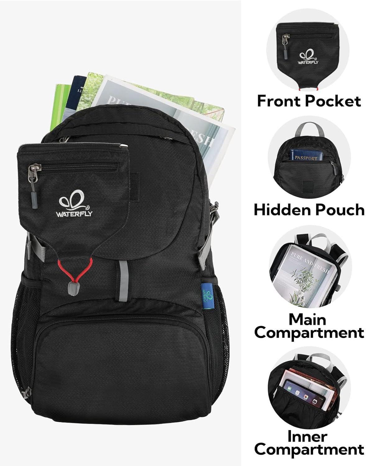 Detalle 2 de Waterfly Ultra Lightweight Foldable Backpack 20L