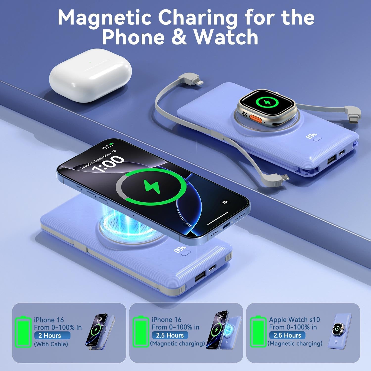 Detalle de LUCKYFELLOW PB180W 10,000mAh Wireless Power Bank with Built-In Cables