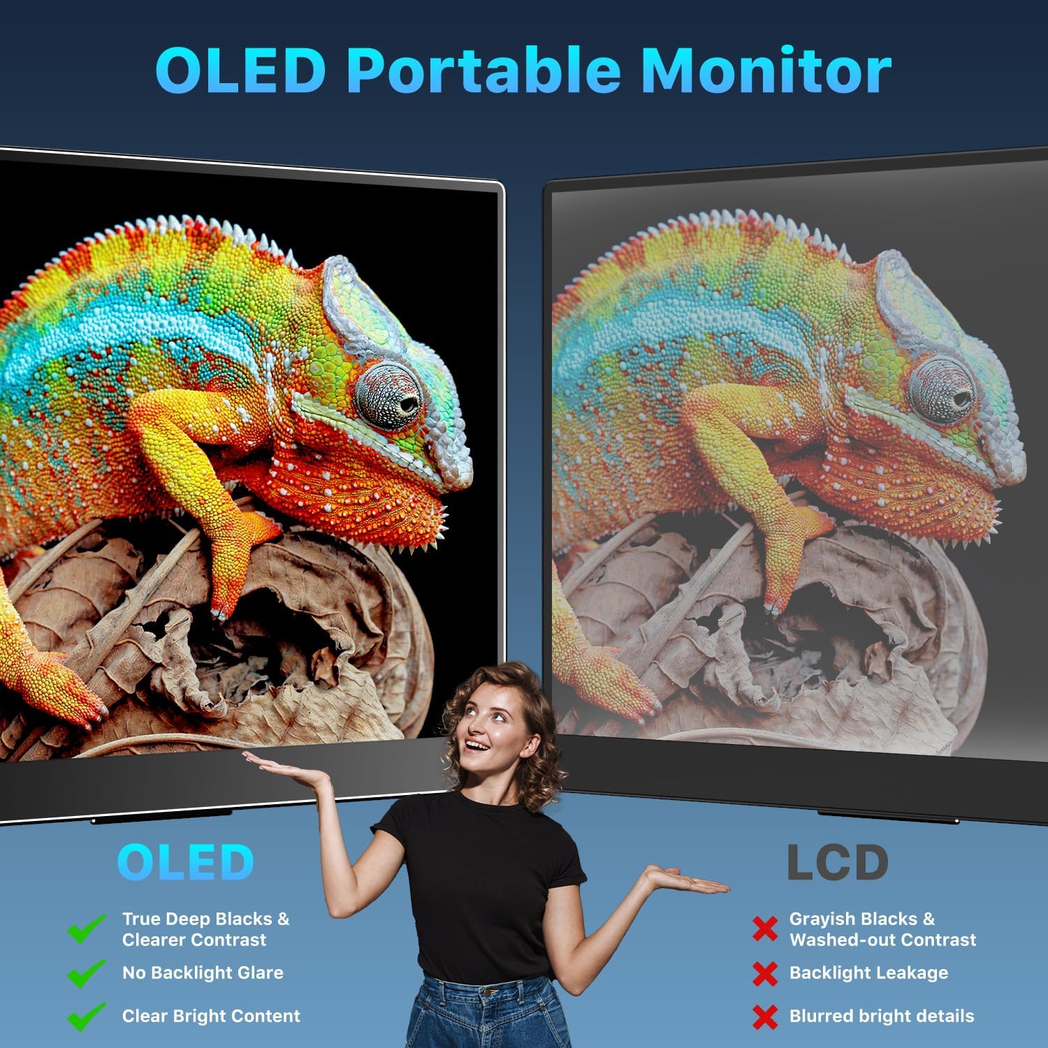 Thumbnail 2 de Upperizon 14-inch 4K OLED Portable Monitor (3840×2400) with USB-C/HDMI, Kickstand & Speakers