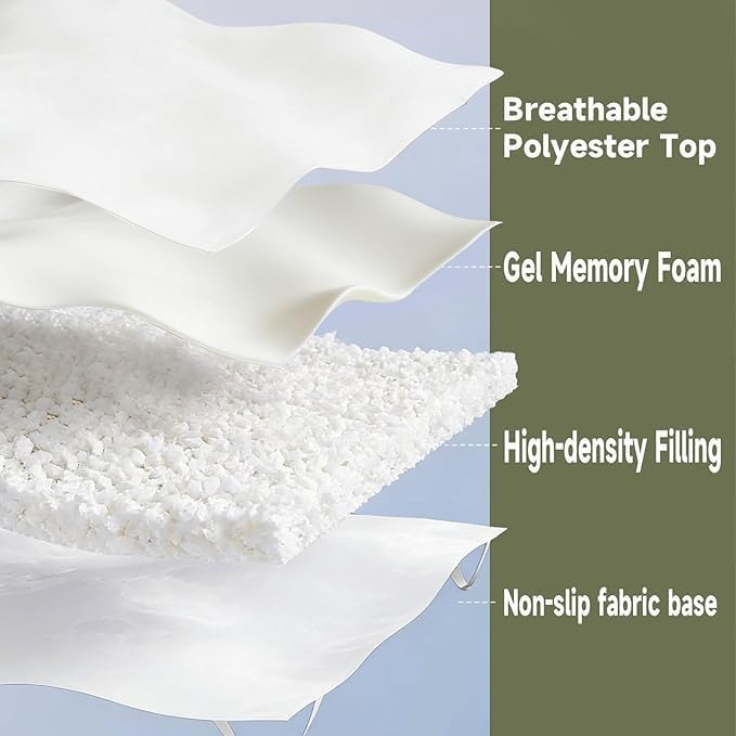 Detalle 2 de SHOUREN DZMT5-K-0811 King Mattress Topper, 5-Inch Gel Memory Foam