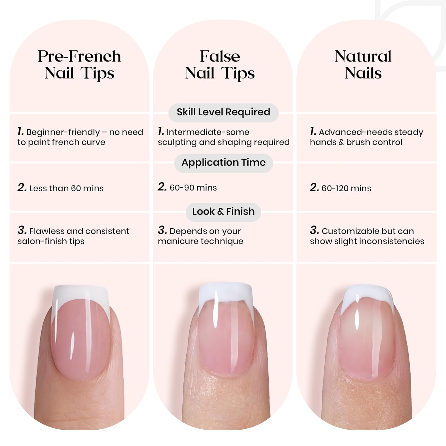 Detalle 2 de Beetles French Tips 210 rosa